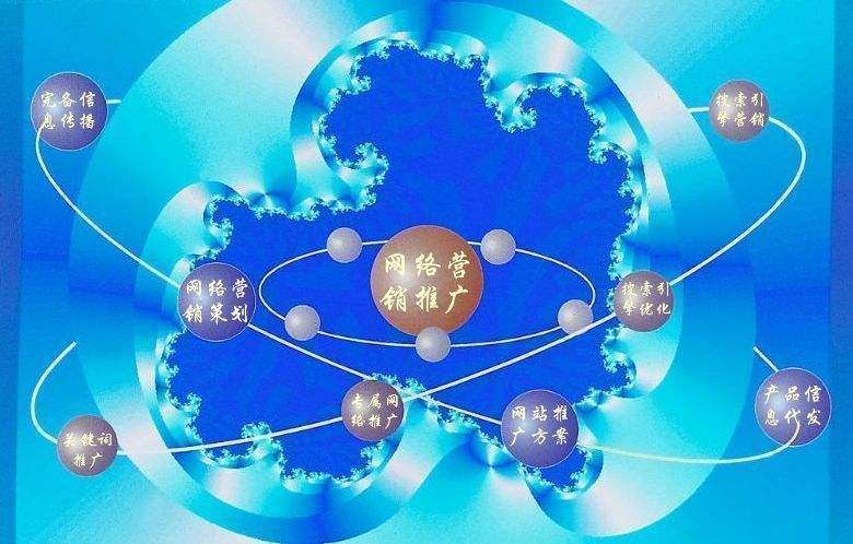 安泽新媒体运营企业需要掌握的网络推广技巧有哪些